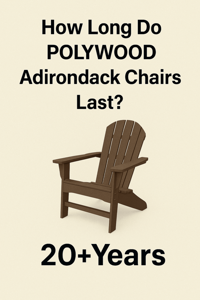 Life By Leadership | How Long Do POLYWOOD Adirondack Chairs Last?